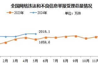 雷竞技app最新截图2